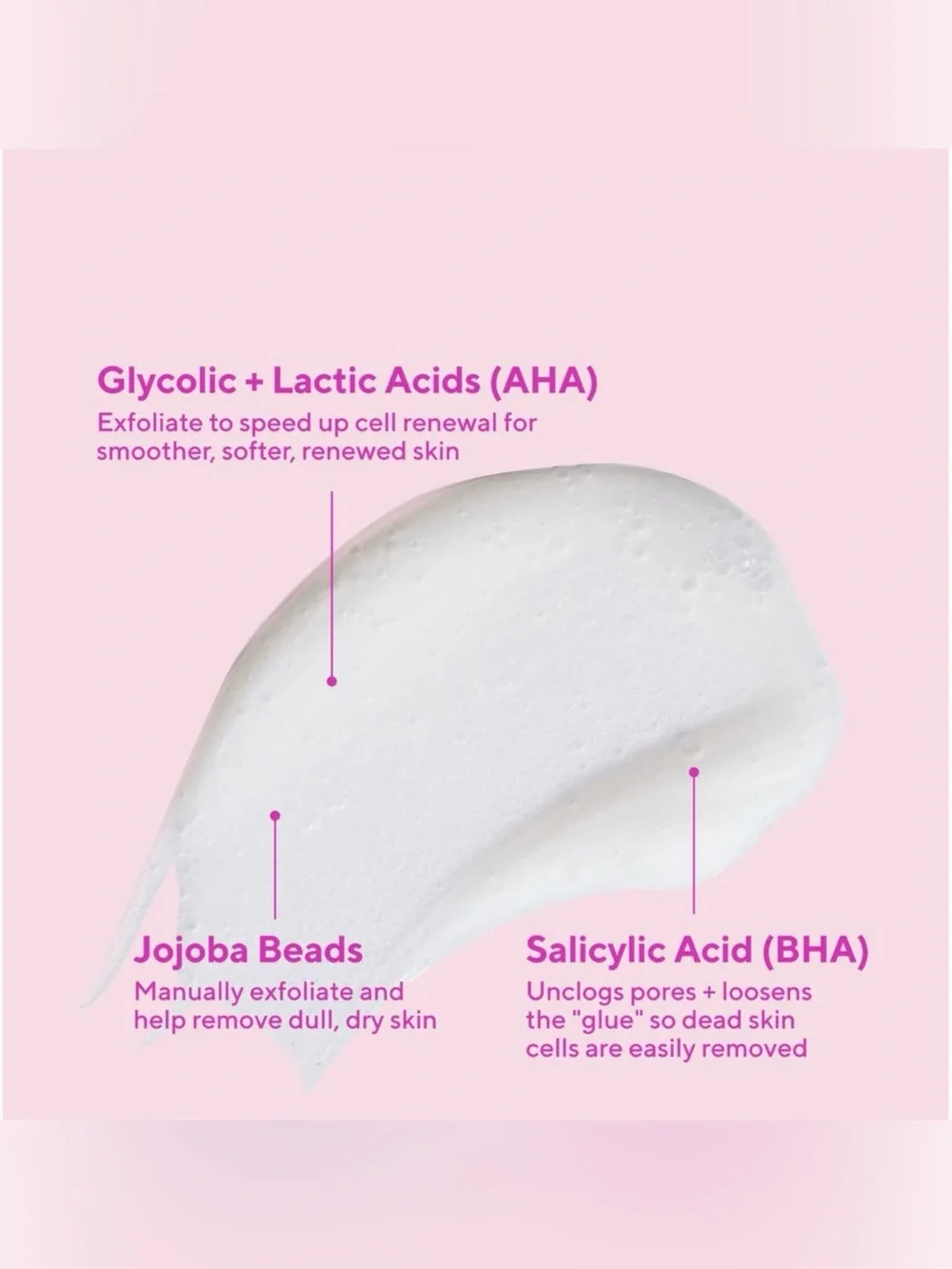 Murad White Tube AHA/BHA Cleanser & Exfoliant